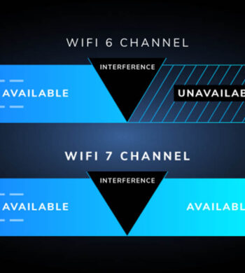 Is Your Neighbor’s WiFi Slowing You Down? Fix it with WiFi 7 Preamble Puncturing!